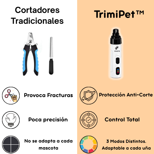 TrimiPet™ Cortador Seguro Sin Estrés