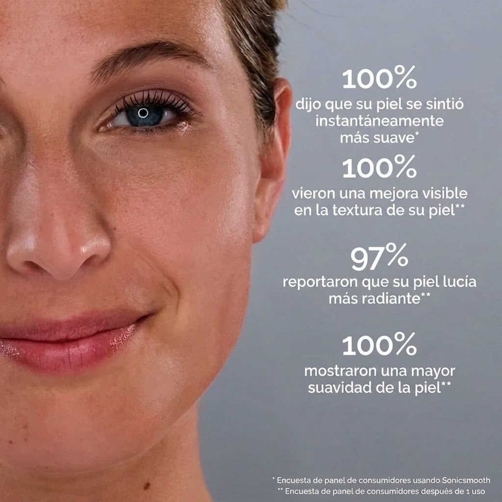 Nivora Pro+ por Dr. Blane Schilling