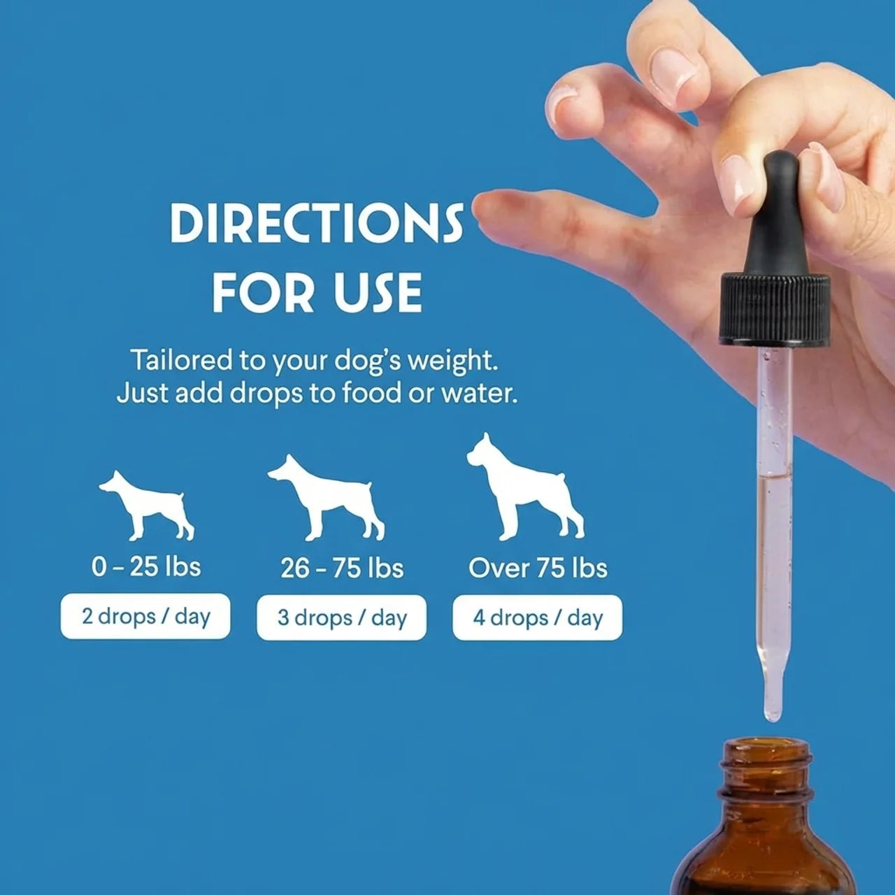 Nivora | Restore Your Dog's Digestive Calm