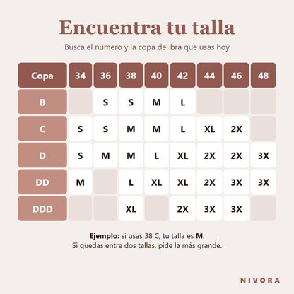 Guía de tallas del bra Nivora