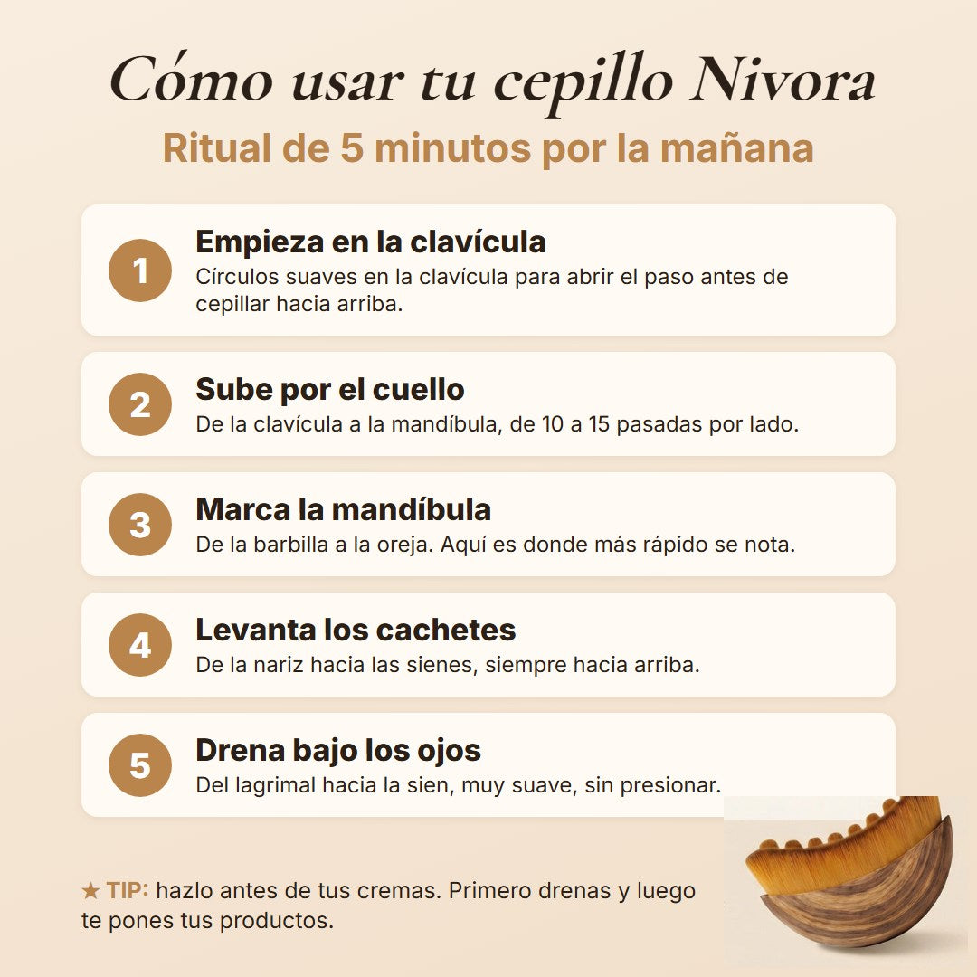 Cepillo de drenaje facial Nivora