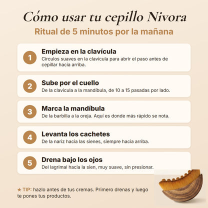 Cepillo de drenaje facial Nivora