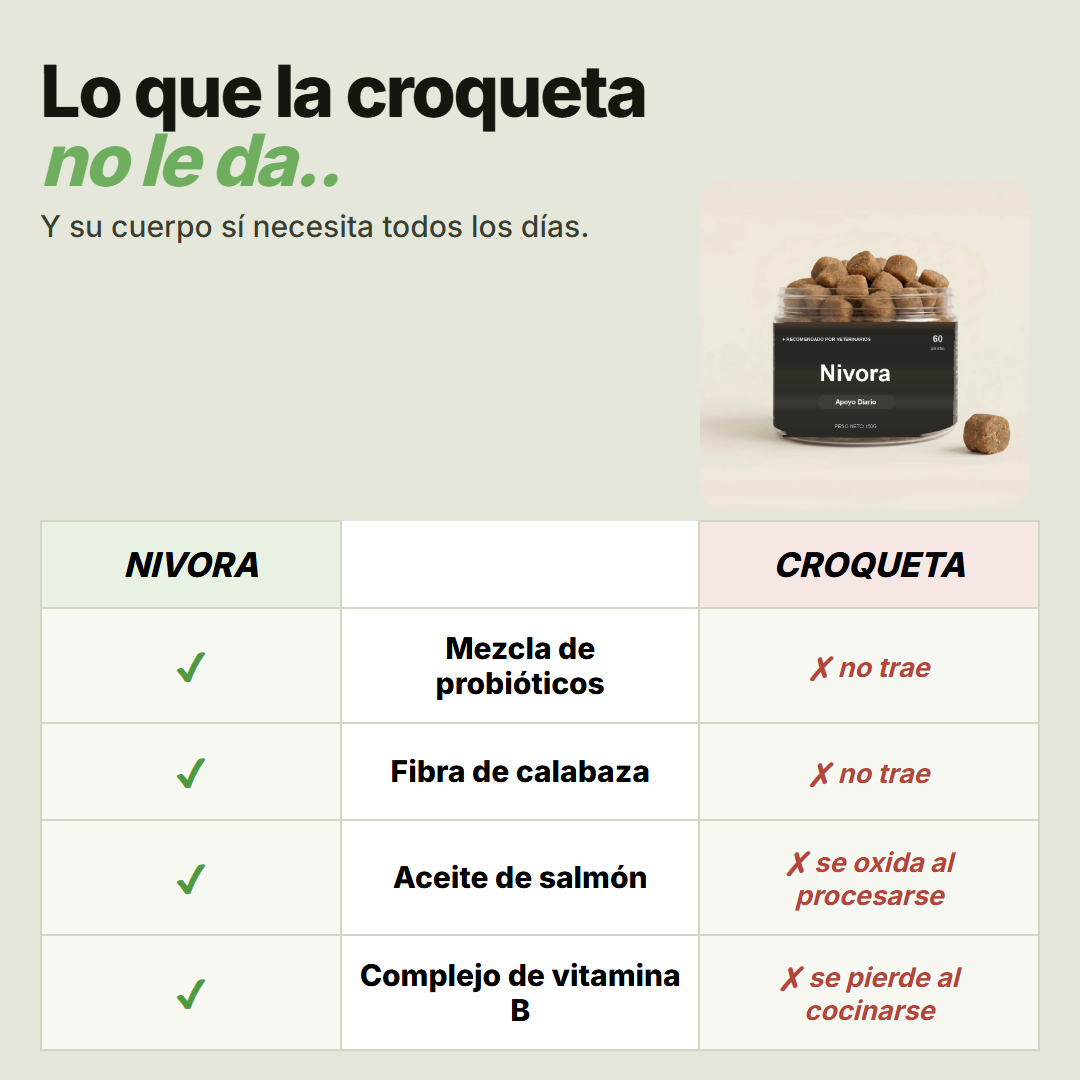 Nivora contra la croqueta comun