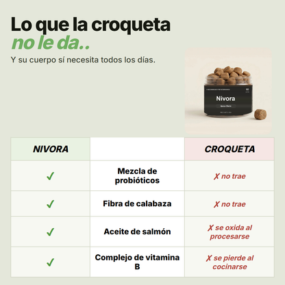 Nivora contra la croqueta comun