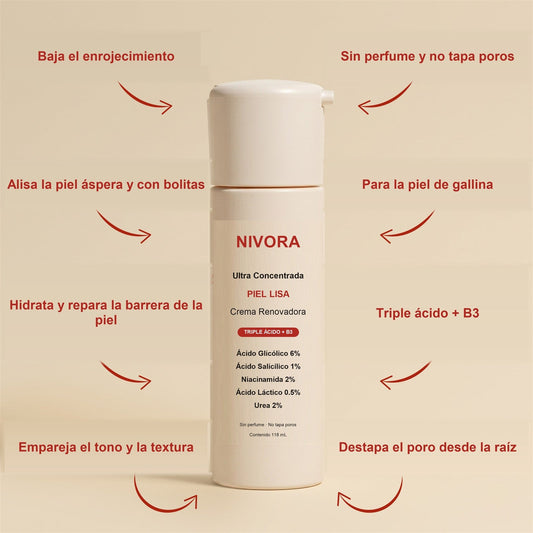 Crema Nivora para la piel de gallina y sus beneficios