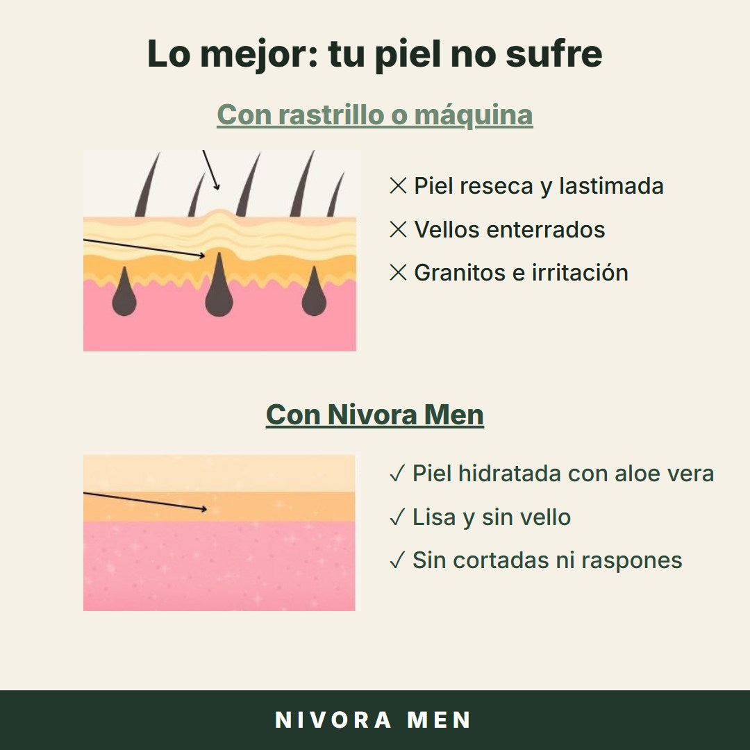 Tu piel no sufre