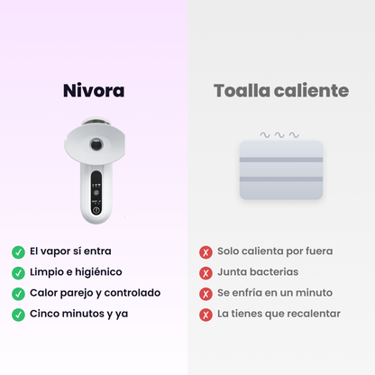 Nivora comparado con la toalla caliente