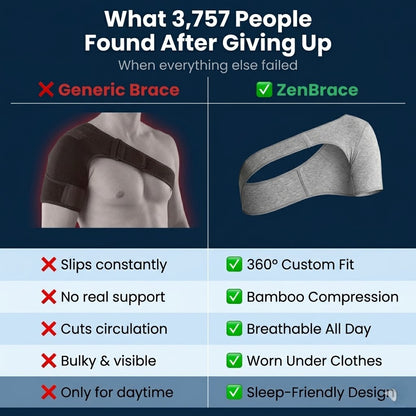 ZenBrace | Finally Sleep Through the Night